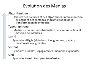Evolution medias