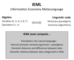 E-IEML-math2